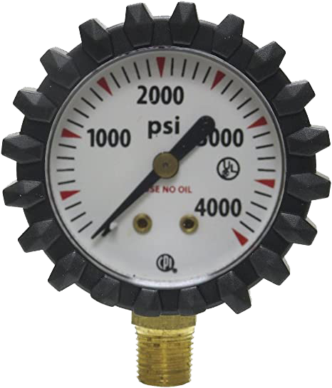  - Gauges